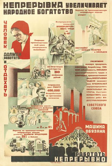 S. VLASOV (DATES UNKNOWN). [NON - STOP WORK WILL INCREASE PUBLIC WEALTH.] 1930. 42x28 inches, 108x71 cm. State Publishing House.